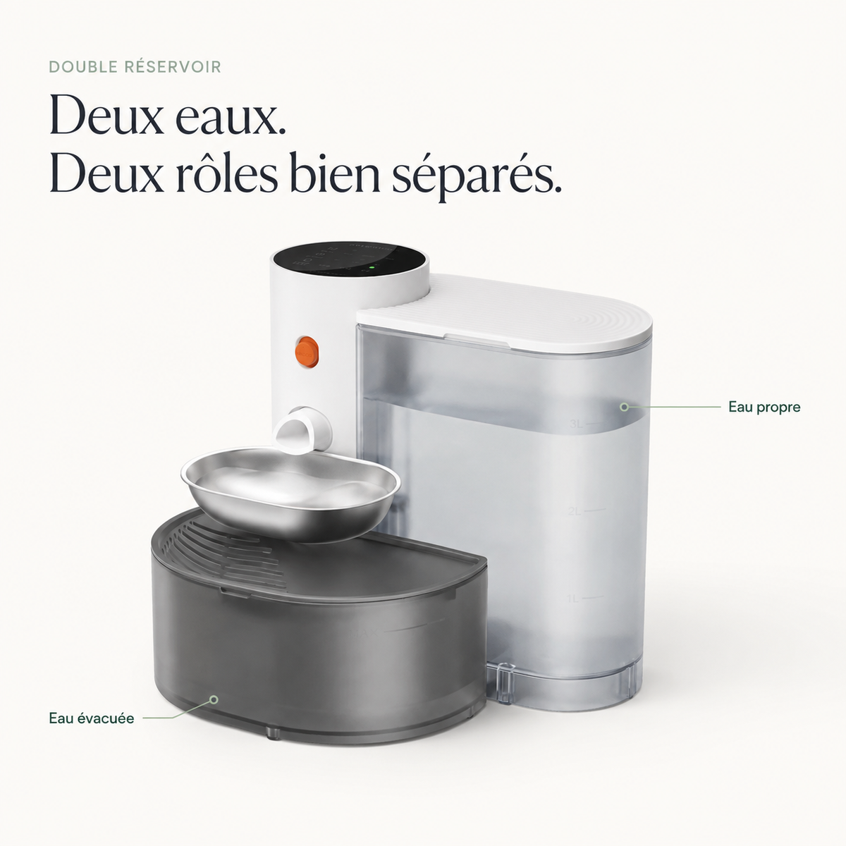 Fontaine à eau pour chat sans filtre 3 L – Double réservoir