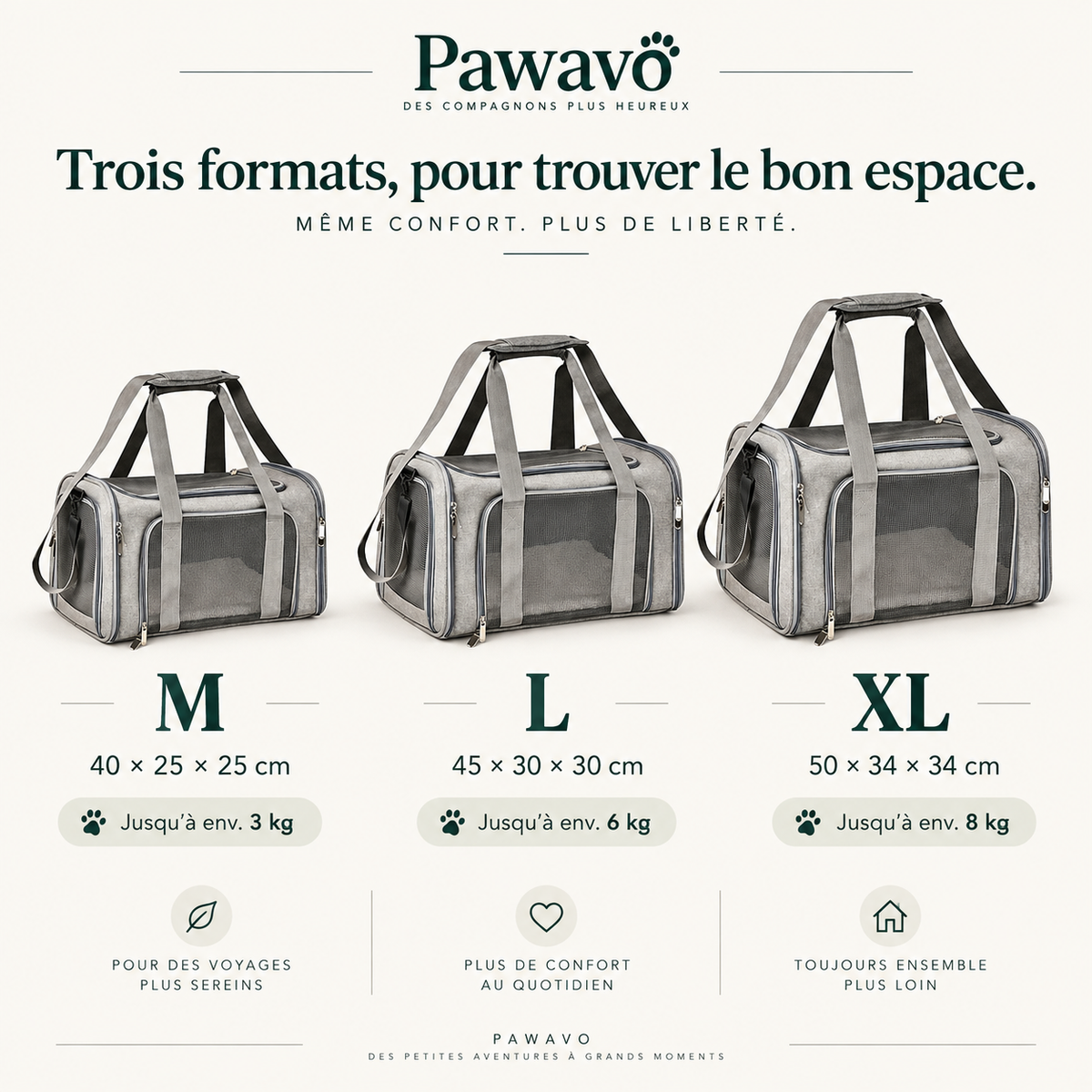 Sac de transport chat cabine avion, pliable et respirant – Pawavo Air