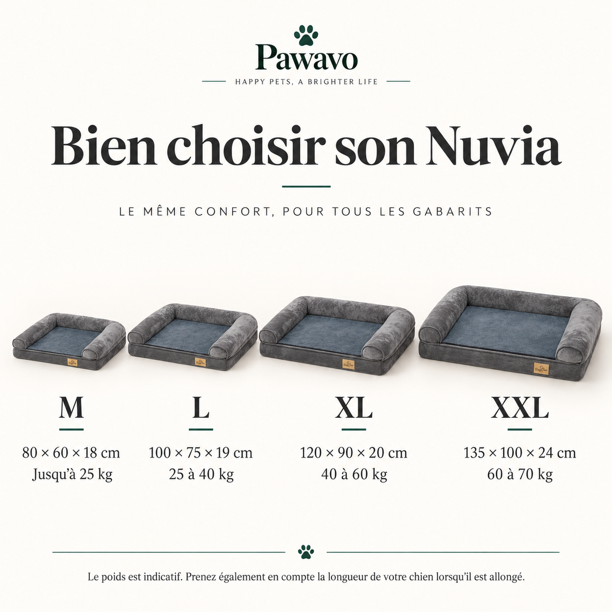Panier orthopédique pour chien – Pawavo Nuvia